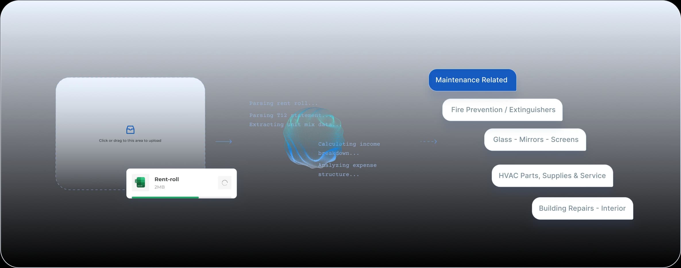Extract OM details that matter for diligence
