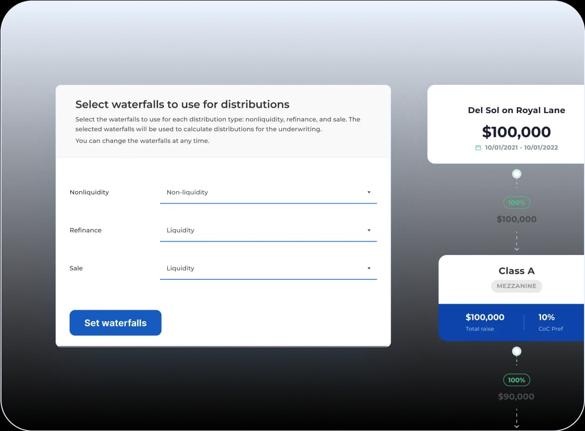 Build waterfalls, feeder-fund views, and sensitivity analysis
